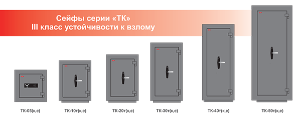 tk